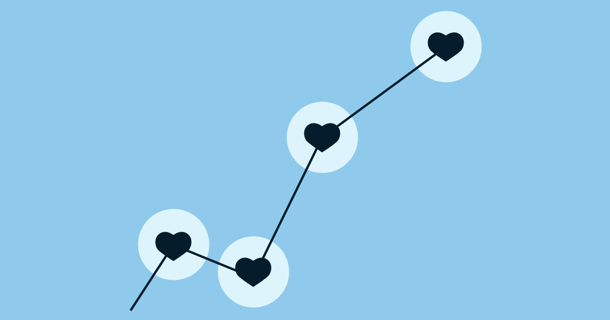 Comment transformer 1 publication réussie en 5 contenus viraux